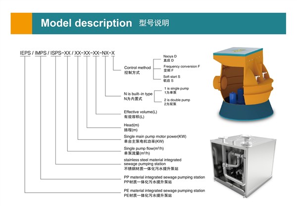 一体化污水提升泵站性能参数 一体化污水提升泵站性能参数